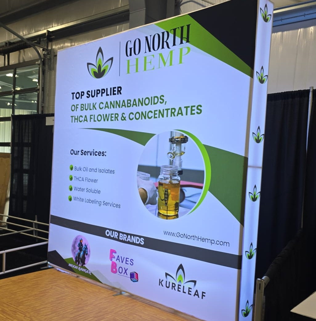 Go North Hemp Projects Breakout Growth in 2025 - What It Means for Partners